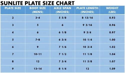 Sunlite Plates Complete with 8mm Trucks